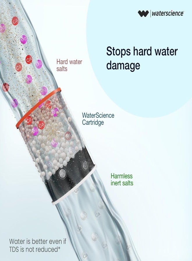 ووتر ساينس جهاز تنقية المياه العسرة WaterScience CLEO للحنفيات والدش | فلتر دش للحمام | مع مجموعة محولات معدنية - Image 4